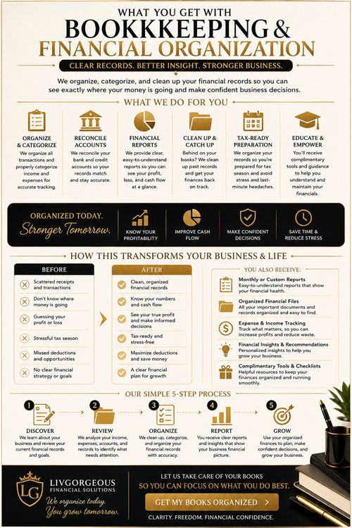 Bookkeeping & Financial Organization